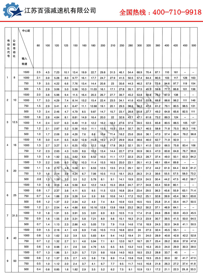 wht whs whx whc14.jpg